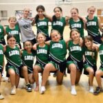 Cheerleading-e1753717707848